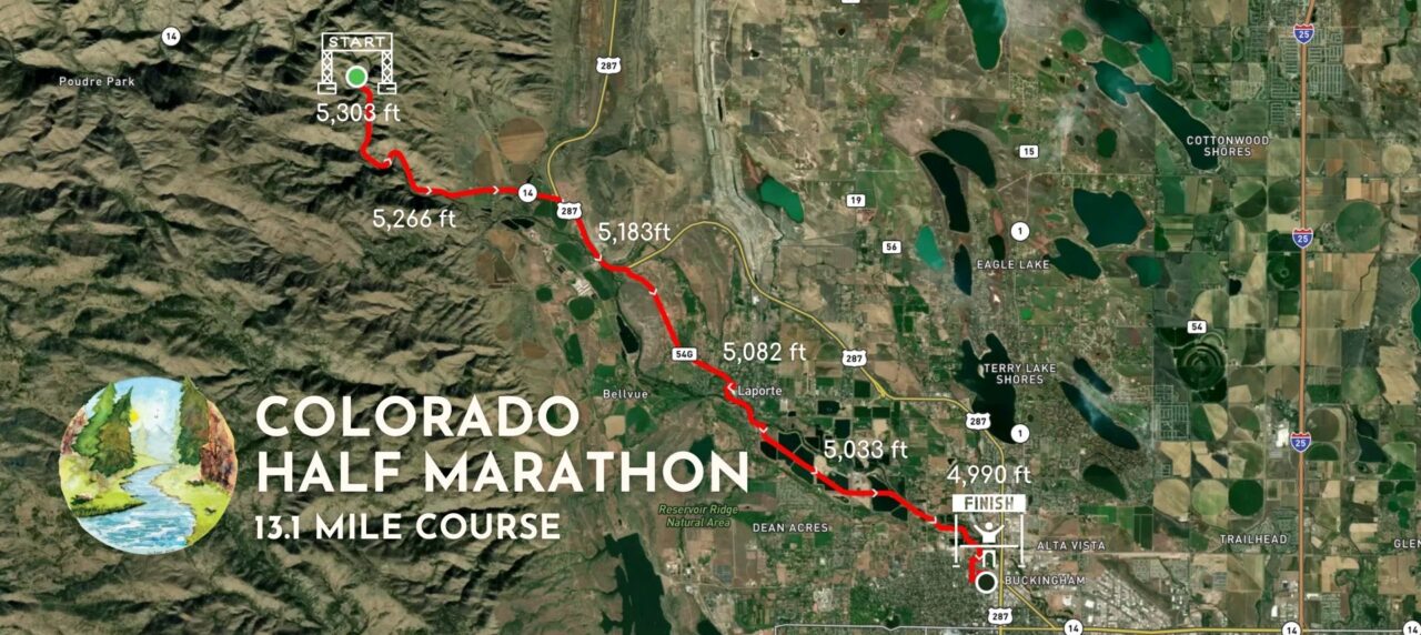 HalfMarathon in Fort Collins Register for the Colorado Marathon