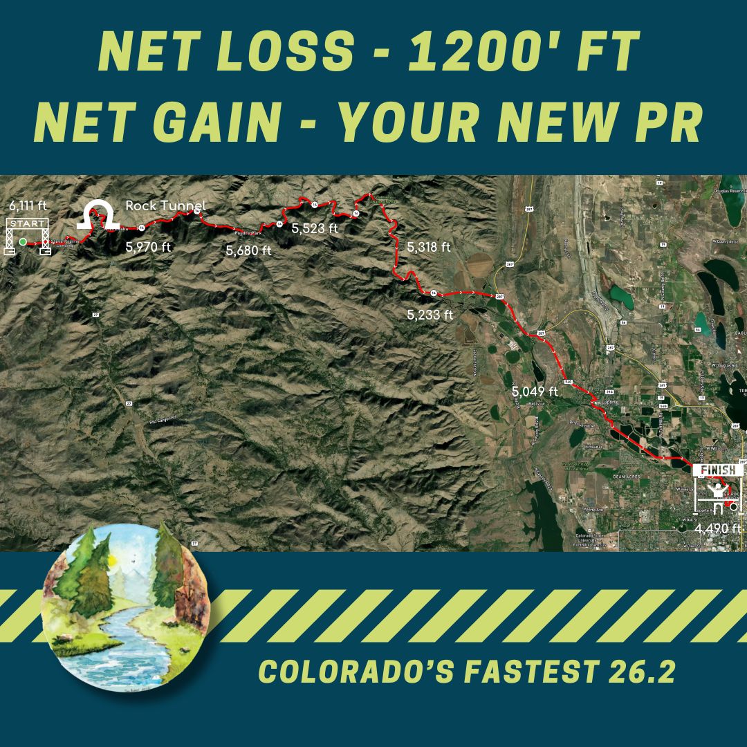 Graphic showing Colorado's Fastest Marathon in Fort Collins